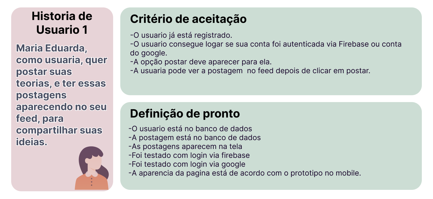 Histórias de usuário 1